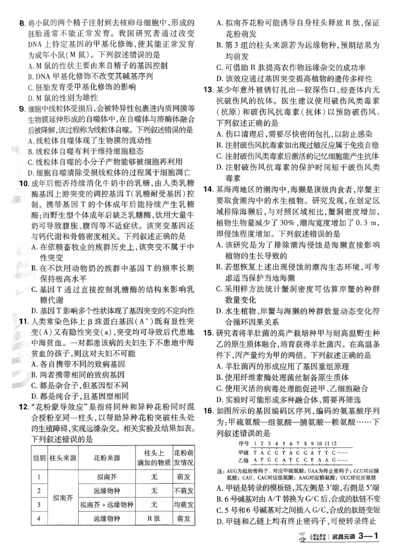 2026生物金考卷特快专递第6期《一模精选卷》试题册_第六期物化生_2026生物金考卷特快专递第6期《一模精选卷》