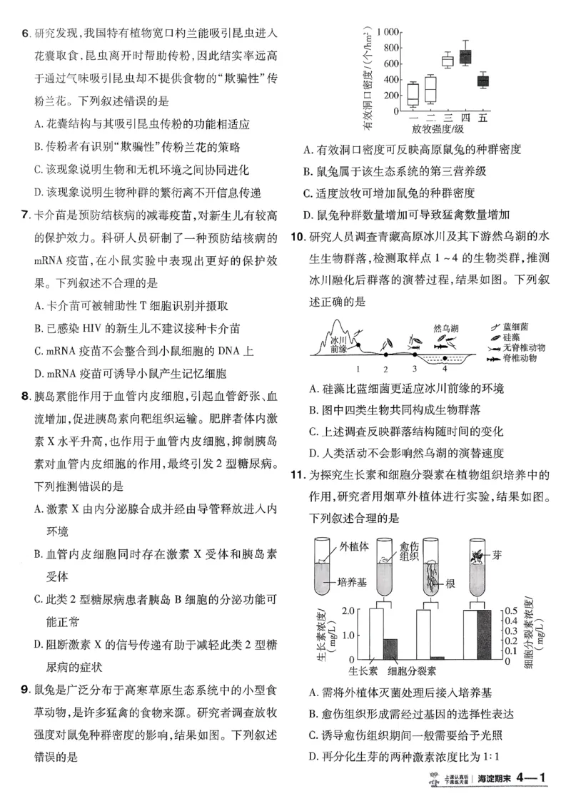 2026生物金考卷特快专递第6期《一模精选卷》试题册_第六期物化生_2026生物金考卷特快专递第6期《一模精选卷》