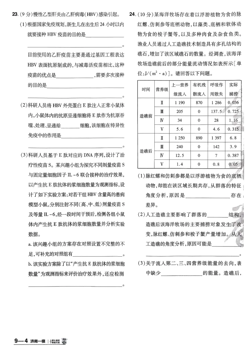2026生物金考卷特快专递第6期《一模精选卷》试题册_第六期物化生_2026生物金考卷特快专递第6期《一模精选卷》