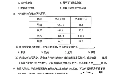 2026上海松江初三一模化学试卷及解析_0122026上海中考一模二模真题试卷_2026年上海一模_上海1500初中高中试卷_松江区