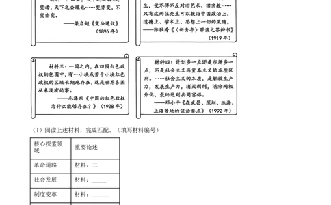 2026上海杨浦初三一模历史试题（原卷版）_0122026上海中考一模二模真题试卷_2026年上海一模_上海1500初中高中试卷_杨浦区