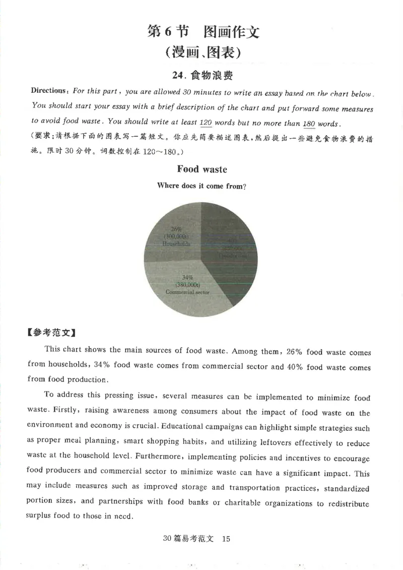 就这样过英语四级专项预测写作+翻译完整版_2025刘晓燕四六级_2025年12月刘晓燕四级全程班_2025年12月刘晓燕四级全程班_00讲义资料_（就这样过英语四级真题+模拟）电子讲义