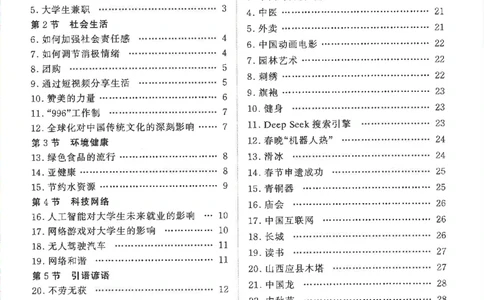 就这样过英语四级专项预测写作+翻译完整版_2025刘晓燕四六级_2025年12月刘晓燕四级全程班_2025年12月刘晓燕四级全程班_00讲义资料_（就这样过英语四级真题+模拟）电子讲义