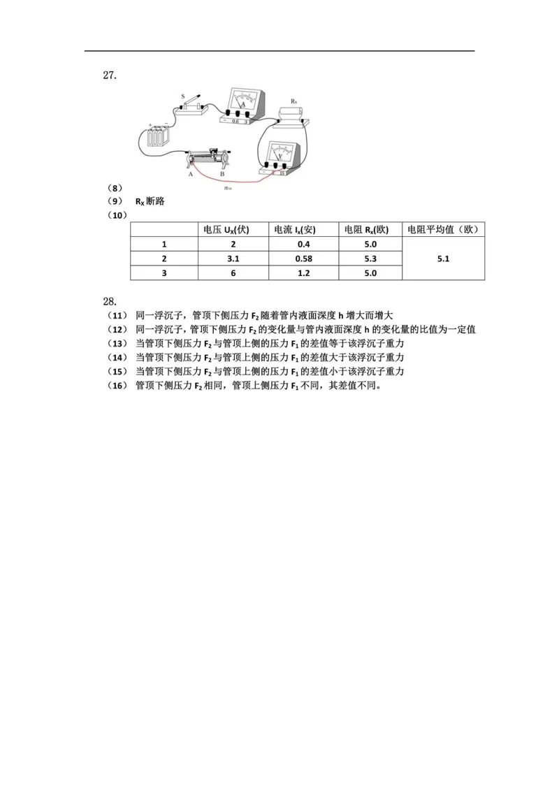 上海市徐汇区2015届九年级上学期期末(一模）质量调研物理试题及答案（word版）_0122026上海中考一模二模真题试卷_2025-2012年_4.上海中考物理一模二模（14-24）_一模