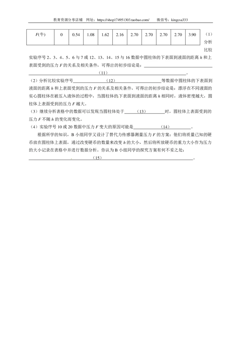 上海市奉贤区2015届九年级4月质量调研（二模）物理试题及答案（PDF版）_0122026上海中考一模二模真题试卷_2025-2012年_4.上海中考物理一模二模（14-24）_二模_赠PDF版
