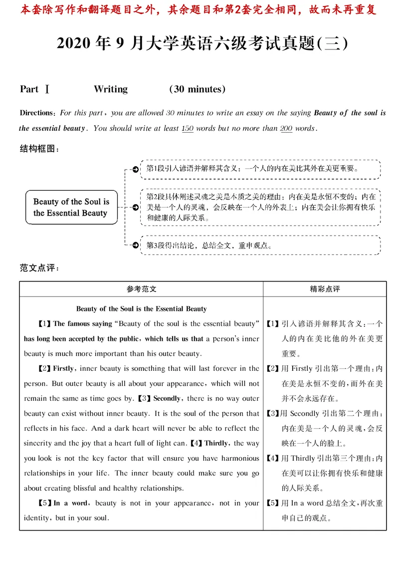 20年9月6级真题及解析卷三写作和翻译_四六级真题+资料包_六级真题_2020真题+解析