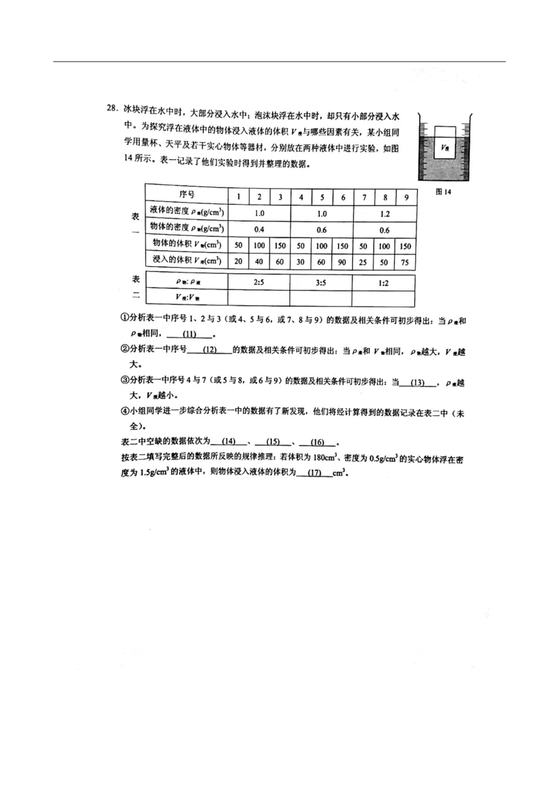 上海市2019-2020学年长宁、金山区初三第一学期中考物理一模期末考试卷（扫描含答案）_0122026上海中考一模二模真题试卷_2025-2012年_4.上海中考物理一模二模（14-24）_一模