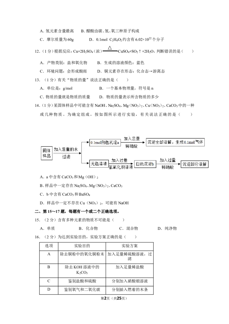 2021年上海市浦东新区中考化学二模试卷_0122026上海中考一模二模真题试卷_2025-2012年_5.上海中考化学一模二模（12-24）_二模_2021年上海市中考化学二模试卷（15份）