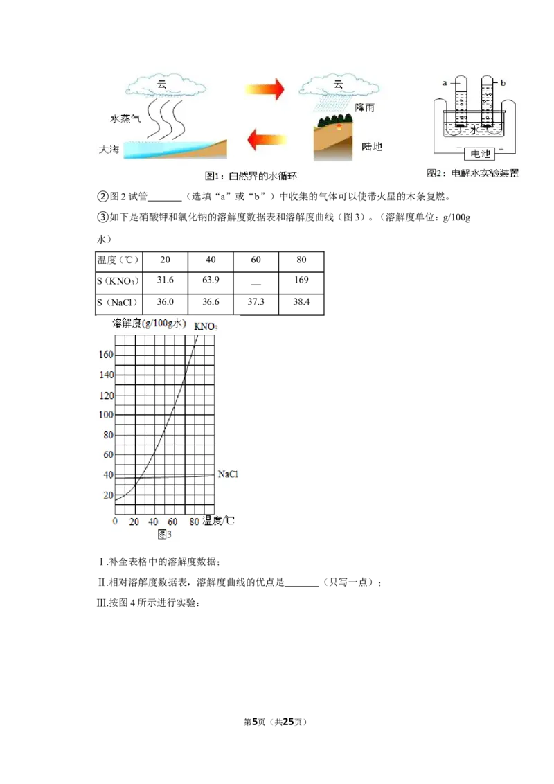 2021年上海市浦东新区中考化学二模试卷_0122026上海中考一模二模真题试卷_2025-2012年_5.上海中考化学一模二模（12-24）_二模_2021年上海市中考化学二模试卷（15份）