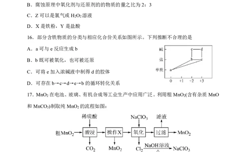 哈三中2024-2025学年度上学期高一学年12月月考化学试卷_2025年01月试卷_0113黑龙江省哈尔滨市第三中学2024-2025学年高一上学期12月月考试题