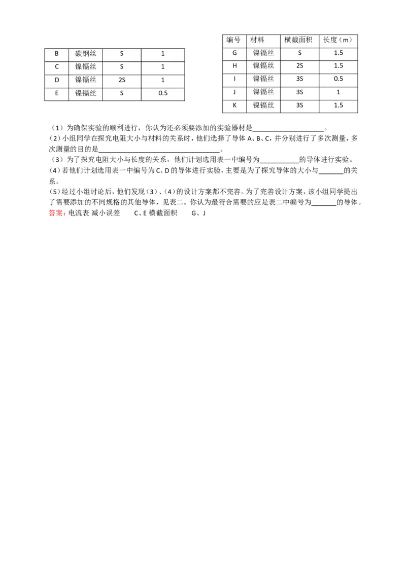 上海市奉贤区2018届九年级上学期期末(一模）质量调研物理试题及答案（word版）_0122026上海中考一模二模真题试卷_2025-2012年_4.上海中考物理一模二模（14-24）_一模