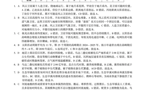 地理答案（A卷）A10联盟＆宿州十三校2025级高一上学期11月期中质量检测地理答案A_2025年11月高一试卷_251124安徽省A10联盟＆宿州十三校2025级高一上学期11月期中质量检测（全）
