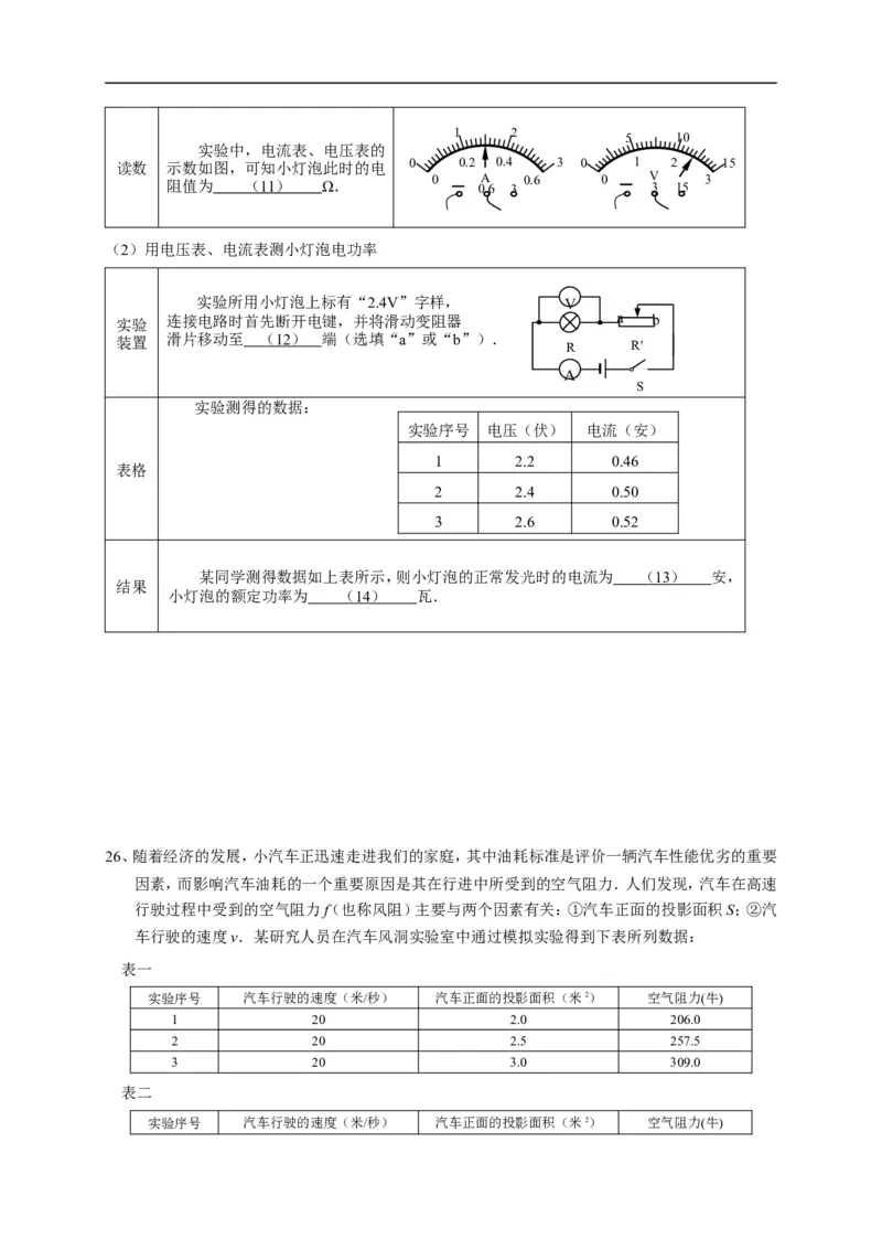 上海市崇明区2015届九年级4月质量调研（二模）物理试题及答案（word解析版）_0122026上海中考一模二模真题试卷_2025-2012年_4.上海中考物理一模二模（14-24）_二模
