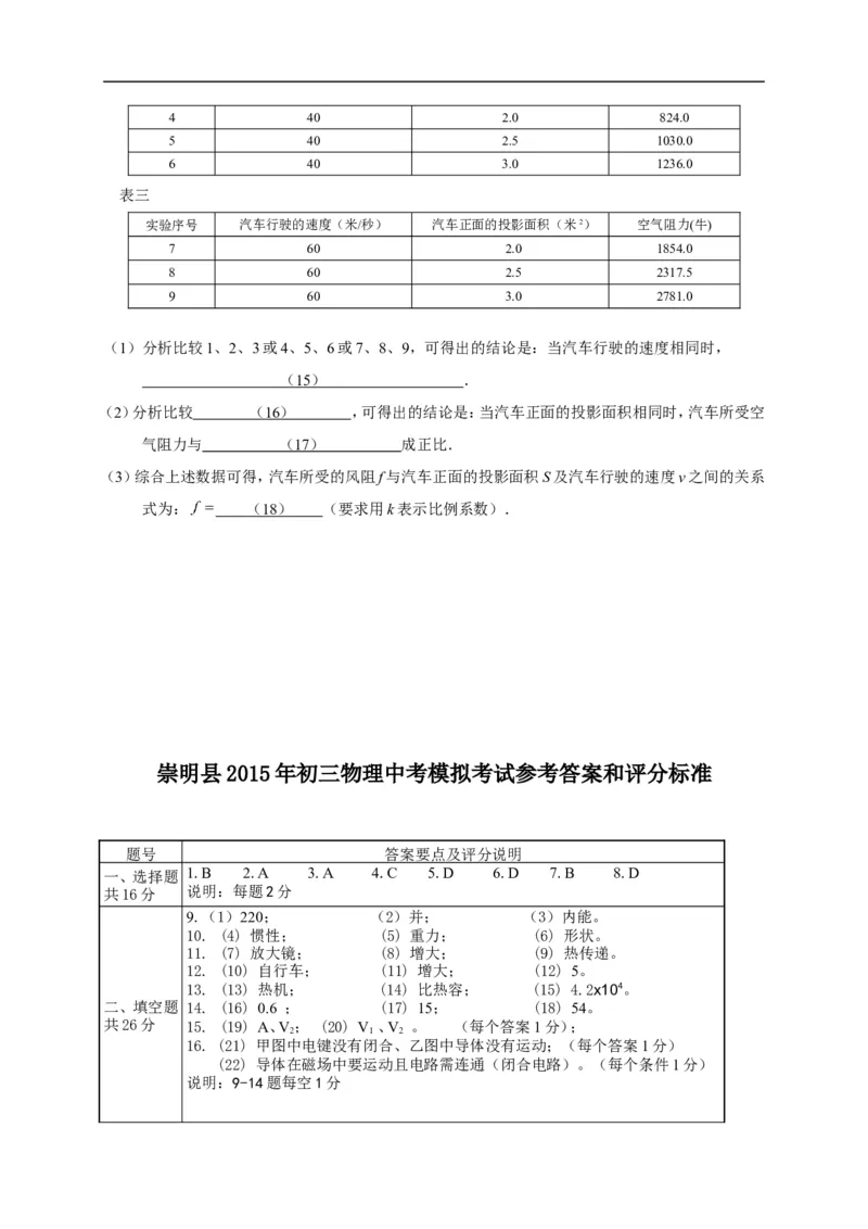 上海市崇明区2015届九年级4月质量调研（二模）物理试题及答案（word解析版）_0122026上海中考一模二模真题试卷_2025-2012年_4.上海中考物理一模二模（14-24）_二模