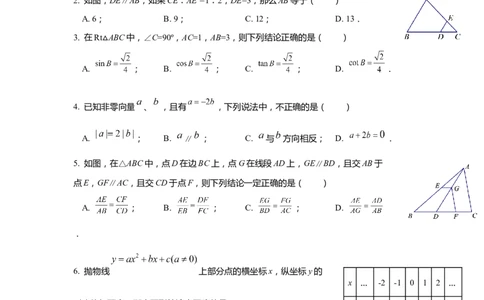 上海市青浦区2020届九年级上学期期末(一模）质量调研数学试卷（word原卷版）_0122026上海中考一模二模真题试卷_2025-2012年_2.上海中考数学一模二模（12-24）_一模