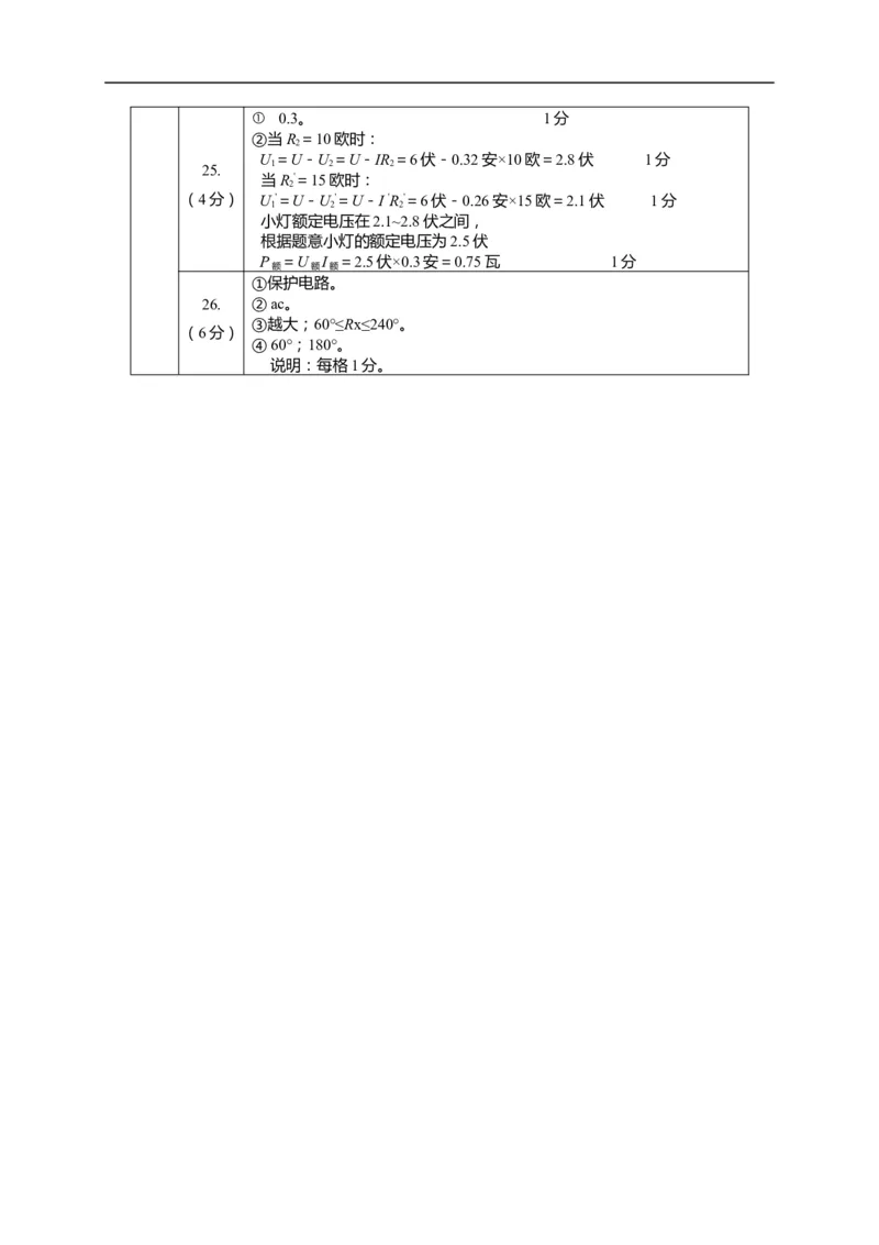 上海市长宁区2015届九年级4月质量调研（二模）物理试题及答案（word版）_0122026上海中考一模二模真题试卷_2025-2012年_4.上海中考物理一模二模（14-24）_二模