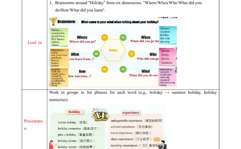 Unit1课时5SectionB（2a-2cvocabularyinuse）（导学案）_最新人教版英语八年级上册_新版_初中英语8上新更新第一套可选择_01.U1-U3.英语8上-教案+PPT课件+导学案+分层作业第1套_Unit1