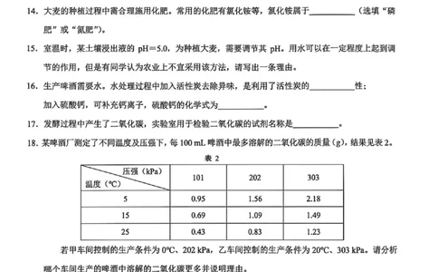 2026上海黄浦初三一模化学试卷（原卷）_0122026上海中考一模二模真题试卷_2026年上海一模_上海1500初中高中试卷_黄浦