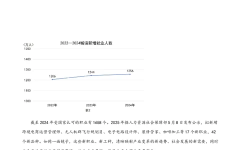 2025年上海市中考道德与法治真题（原卷版）_0122026上海中考一模二模真题试卷_2026年上海一模_上海1500初中高中试卷_初中_上海市历年中考真题_上海市历年中考真题_道法历年中考真题