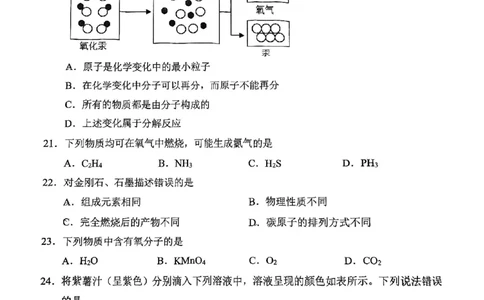 2025届静安区初三一模化学试卷_0122026上海中考一模二模真题试卷_2025-2012年_6.2025年上海一模_分科目整理（试卷及答案）英语听力音频在这里_化学
