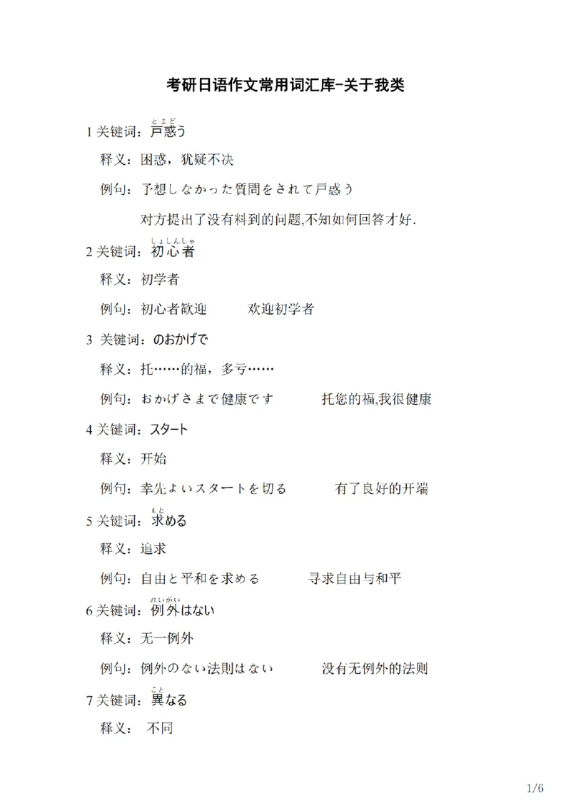 203考研日语--常用词汇库关于我类（OCR）_203考研（日语）历年真题资料_203日语-复习资料_05-203考研日语作文_203考研日语-作文常用单词分类