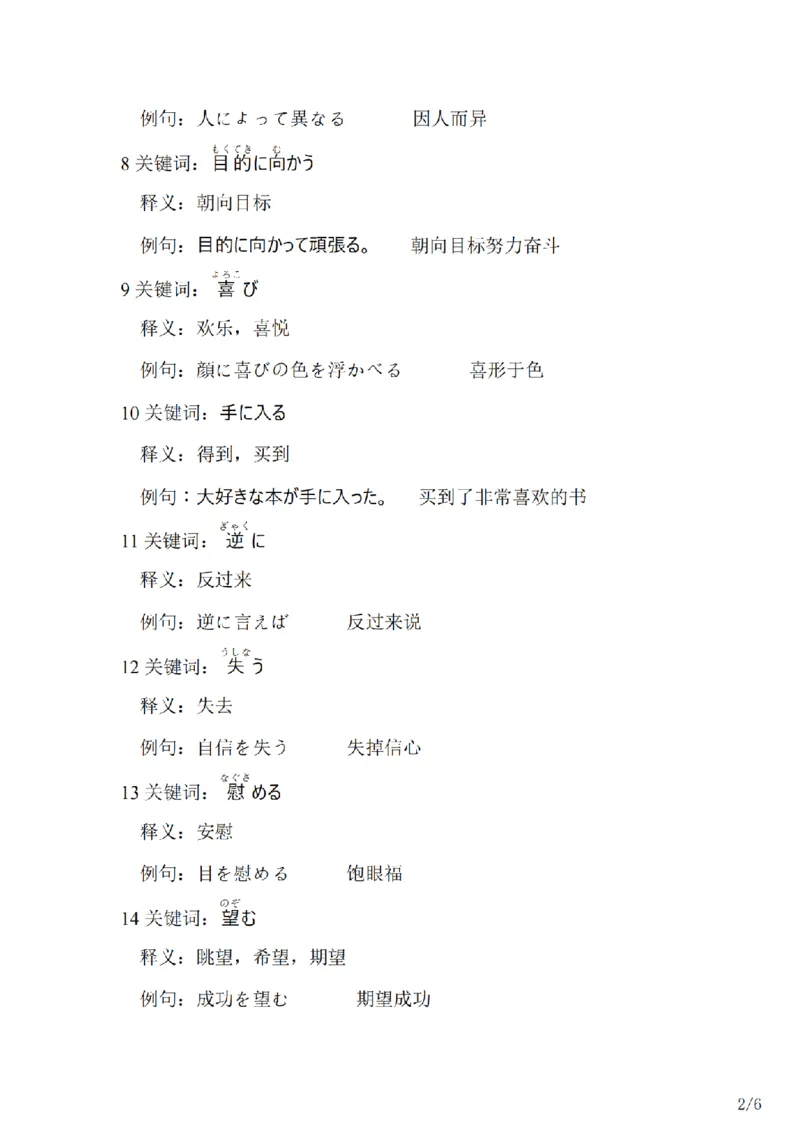 203考研日语--常用词汇库关于我类（OCR）_203考研（日语）历年真题资料_203日语-复习资料_05-203考研日语作文_203考研日语-作文常用单词分类