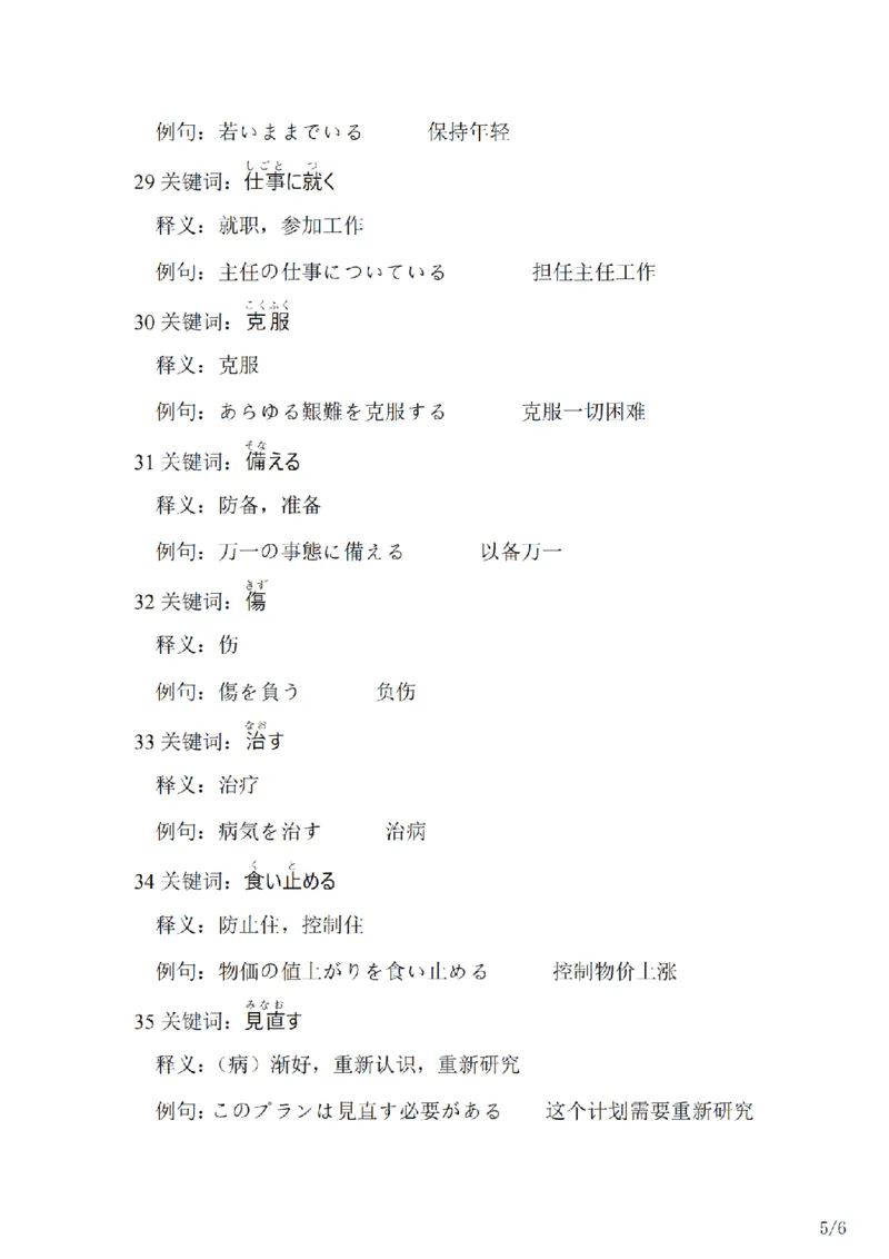 203考研日语--常用词汇库关于我类（OCR）_203考研（日语）历年真题资料_203日语-复习资料_05-203考研日语作文_203考研日语-作文常用单词分类
