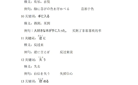 203考研日语--常用词汇库关于我类（OCR）_203考研（日语）历年真题资料_203日语-复习资料_05-203考研日语作文_203考研日语-作文常用单词分类