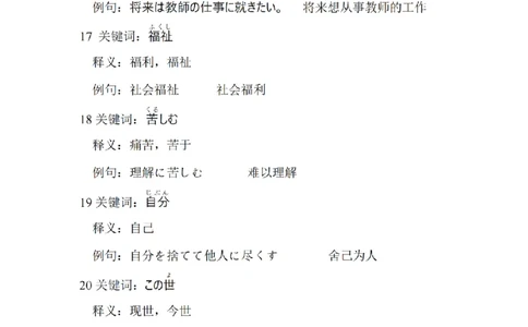 203考研日语--常用词汇库关于我类（OCR）_203考研（日语）历年真题资料_203日语-复习资料_05-203考研日语作文_203考研日语-作文常用单词分类