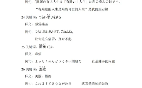 203考研日语--常用词汇库关于我类（OCR）_203考研（日语）历年真题资料_203日语-复习资料_05-203考研日语作文_203考研日语-作文常用单词分类