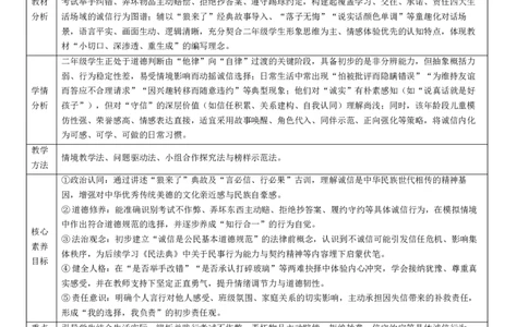 10.2《诚信贵如金》(1)(1)_26新二年级道法下册（统编版）_版本一_部编版道德与法治2下_2026春新版_第二套_01.道法2下第4套课件+核心素养教案26春已更完