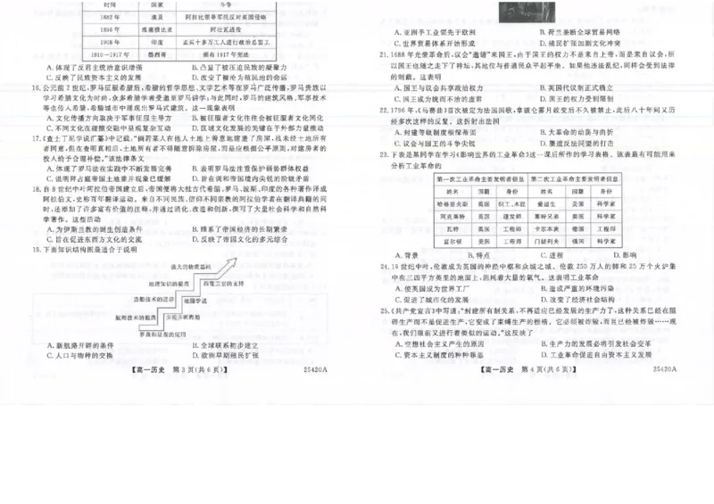 吉林省松原市2024~2025学年度高一下学期期中考试历史（含答题卡、答案）_2025年05月试卷_0530吉林省松原市2024-2025学年高一下学期期中考试