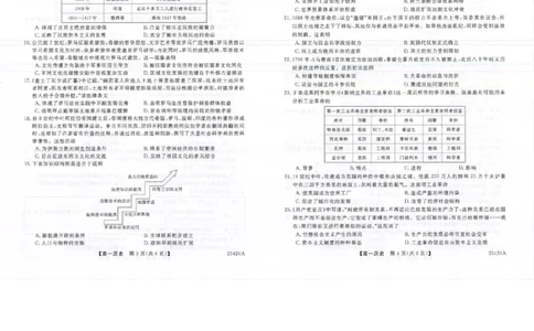 吉林省松原市2024~2025学年度高一下学期期中考试历史（含答题卡、答案）_2025年05月试卷_0530吉林省松原市2024-2025学年高一下学期期中考试