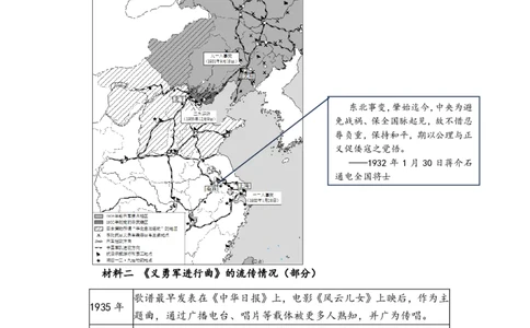 2026届嘉定区初三二模历史试卷_0122026上海中考一模二模真题试卷_2026上海二模更新中1_嘉定