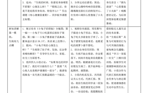 1.1《身心健康很重要》教学设计(1)(1)_26新二年级道法下册（统编版）_版本一_部编版道德与法治2下_2026春新版_第二套_01.道法2下第4套课件+核心素养教案26春已更完