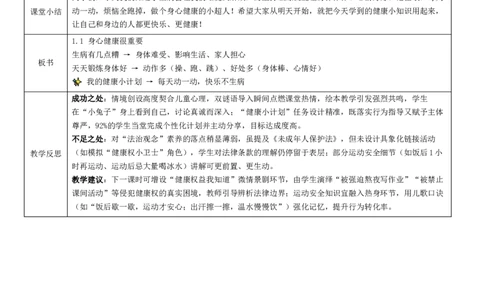 1.1《身心健康很重要》教学设计(1)(1)_26新二年级道法下册（统编版）_版本一_部编版道德与法治2下_2026春新版_第二套_01.道法2下第4套课件+核心素养教案26春已更完