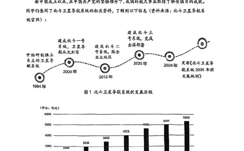 2025届奉贤区初三一模道法试卷_0122026上海中考一模二模真题试卷_2025-2012年_6.2025年上海一模_分科目整理（试卷及答案）英语听力音频在这里_道法