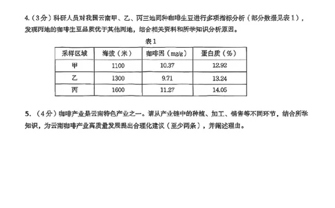 2026届长宁区初三二模综合试卷（跨学科部分）_0122026上海中考一模二模真题试卷_2026上海二模更新中1_长宁