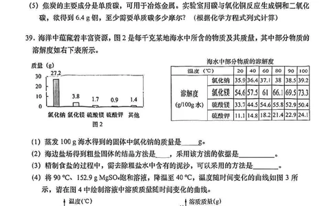 2025虹口区初三一模化学试卷_0122026上海中考一模二模真题试卷_2025-2012年_6.2025年上海一模_分科目整理（试卷及答案）英语听力音频在这里_化学