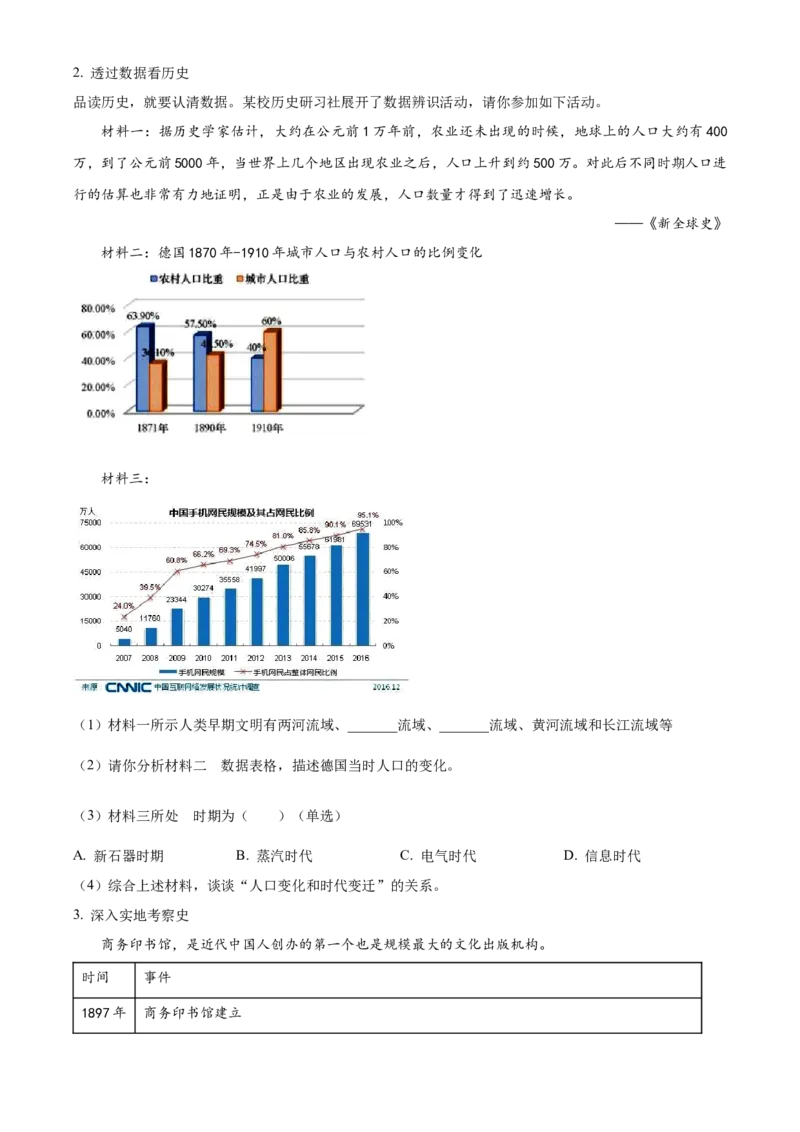 2023年上海市中考历史真题（空白卷）_0122026上海中考一模二模真题试卷_2026年上海一模_上海1500初中高中试卷_初中_上海市历年中考真题_上海市历年中考真题_历史历年中考真题