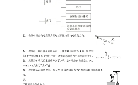 上海市民办新复兴中学2022-2023学年八年级下学期期末物理模拟练习试卷_0122026上海中考一模二模真题试卷_2026年上海一模_上海1500初中高中试卷_初中_八年级_下学期_3：期末