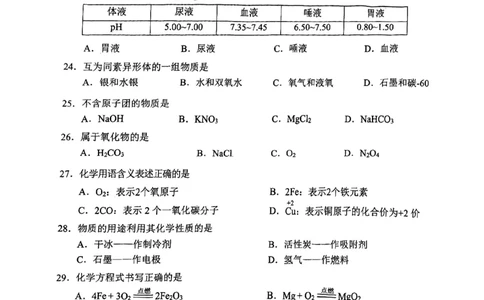 2025届宝山区初三一模综合试卷（化学部分）_0122026上海中考一模二模真题试卷_2025-2012年_6.2025年上海一模_分科目整理（试卷及答案）英语听力音频在这里_化学