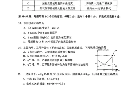2025届宝山区初三一模综合试卷（化学部分）_0122026上海中考一模二模真题试卷_2025-2012年_6.2025年上海一模_分科目整理（试卷及答案）英语听力音频在这里_化学