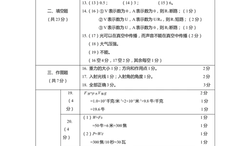 上海市松江区2019届九年级4月质量调研(二模）质量调研物理答案（word版）_0122026上海中考一模二模真题试卷_2025-2012年_4.上海中考物理一模二模（14-24）_二模_2019中考物理二模答案