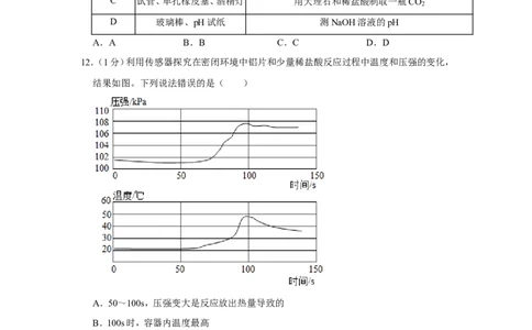 2021年上海市杨浦区中考化学二模试卷_0122026上海中考一模二模真题试卷_2025-2012年_5.上海中考化学一模二模（12-24）_二模_2021年上海市中考化学二模试卷（15份）