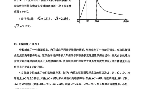 26黄浦数学二模_0122026上海中考一模二模真题试卷_2026上海二模更新中1_杨浦