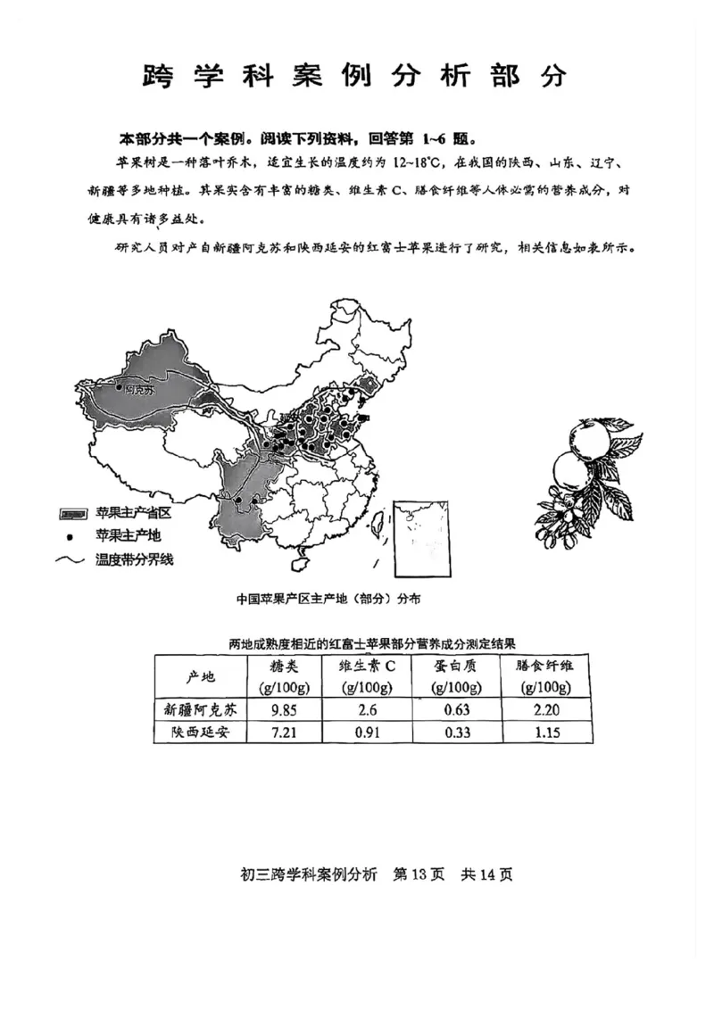 2026上海松江初三一模综合试卷（跨学科部分）_0122026上海中考一模二模真题试卷_2026年上海一模_上海1500初中高中试卷_松江区