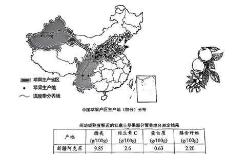 2026上海松江初三一模综合试卷（跨学科部分）_0122026上海中考一模二模真题试卷_2026年上海一模_上海1500初中高中试卷_松江区