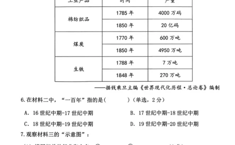 2026上海青浦初三中考一模历史真题卷_0122026上海中考一模二模真题试卷_2026年上海一模_上海1500初中高中试卷_青浦区