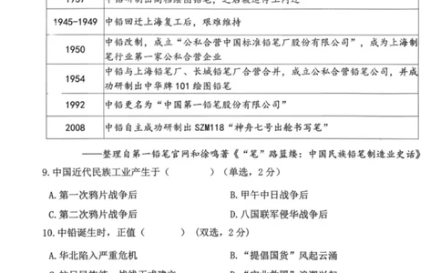 2026上海青浦初三中考一模历史真题卷_0122026上海中考一模二模真题试卷_2026年上海一模_上海1500初中高中试卷_青浦区